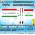 ไฮโดรมิเตอร์ เครื่องวัดความถ่วงจำเพาะ วัดน้ำกรดแบตเตอรี่ (สีดำ)